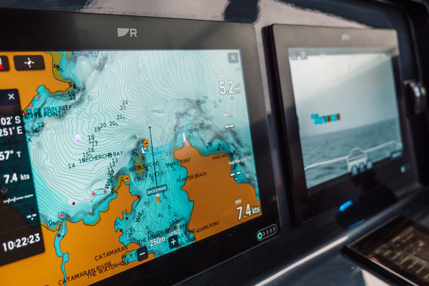 Multifunctional Displays